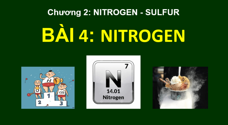 Giáo án PowerPoint Nitrogen (Kết nối tri thức) | Hóa 11 (ảnh 1)