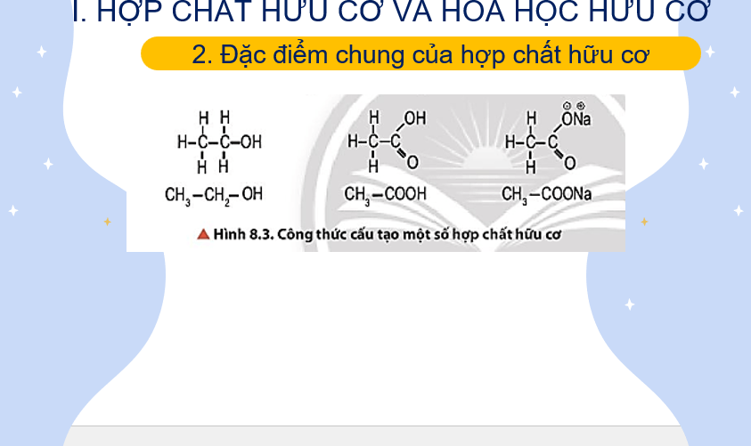 Bài giảng điện tử Hợp chất hữu cơ và hóa học hữu cơ (Chân trời sáng tạo 2023) | Giáo án PPT Hóa học 11 (ảnh 1)