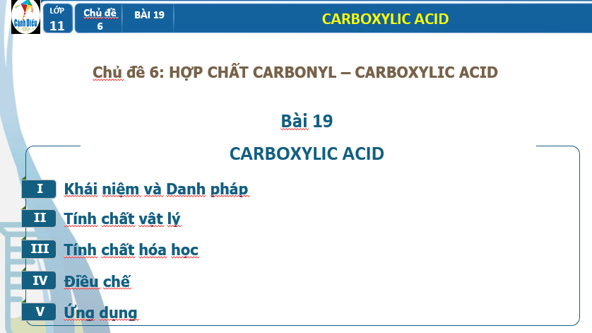 Giáo án PowerPoint Carboxylic acid (Cánh diều) | Hóa 11 (ảnh 1)