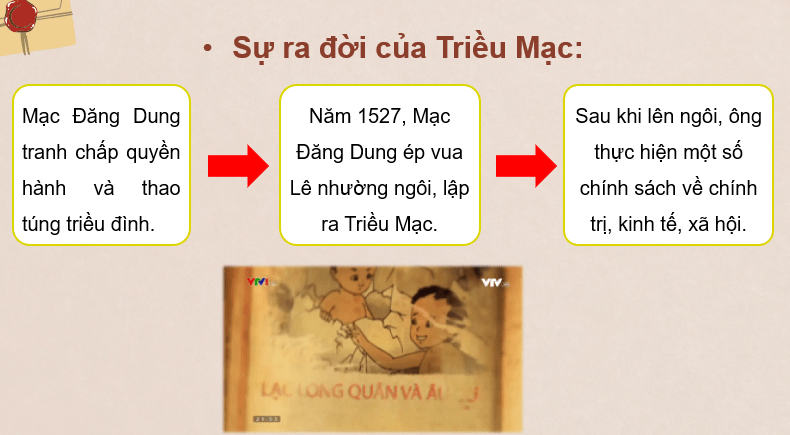 Giáo án Powerpoint Lịch sử 8 Bài 4 (Cánh diều): Xung đột Nam - Bắc triều, Trịnh - Nguyễn (ảnh 10)