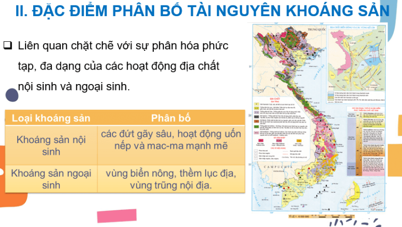 Giáo án PowerPoint Địa Lí 8 Bài 4 (Cánh diều): Khoáng sản Việt Nam (ảnh 2)