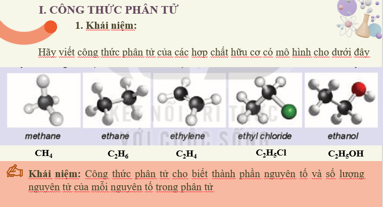 Giáo án PowerPoint Công thức phân tử hợp chất hữu cơ (Kết nối tri thức) | Hóa 11 (ảnh 2)
