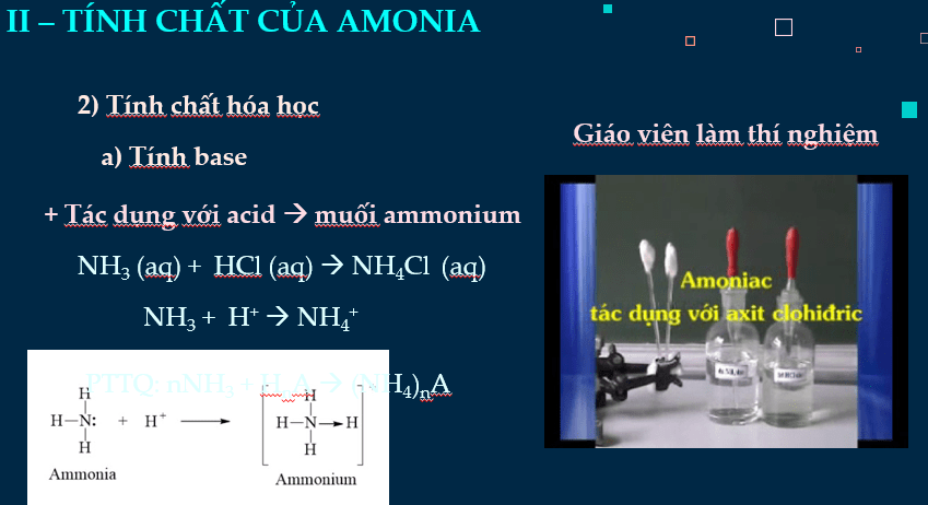 Bài giảng điện tử  Amonia và muối ammonium (Chân trời sáng tạo 2023) | Giáo án PPT Hóa học 11 (ảnh 2)