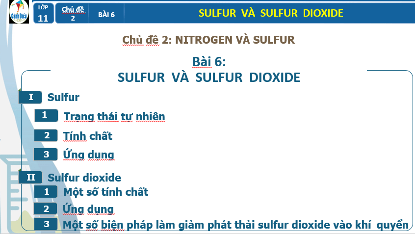 Giáo án PowerPoint Sulfur và sulfur dioxide (Cánh diều) | Hóa 11 (ảnh 2)