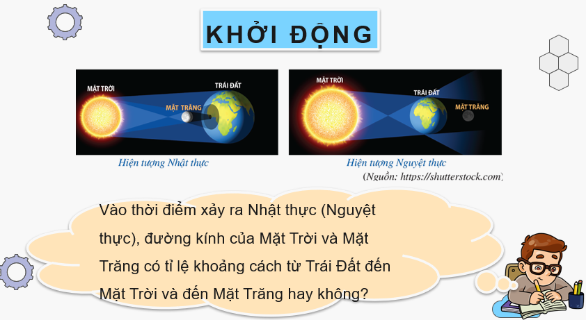 Giáo án PowerPoint Ứng dụng của định lí Thalès trong tam giác (Cánh diều) | Toán 8 (ảnh 2)