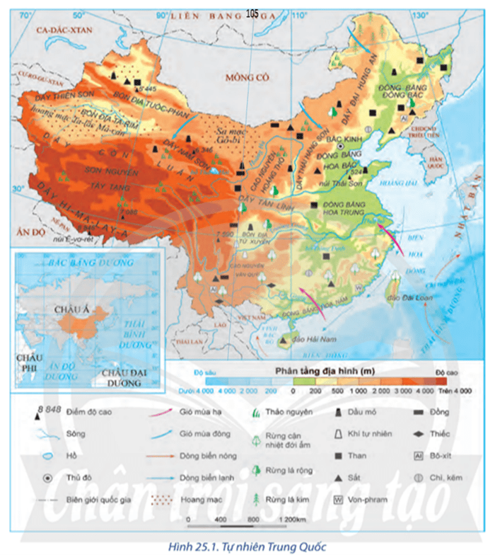 Giáo án Powerpoint Địa lí 11 Bài 25 (Chân trời sáng tạo): Vị trí địa lí, điều kiện tự nhiên, dân cư và xã hội Trung Quốc (ảnh 3)