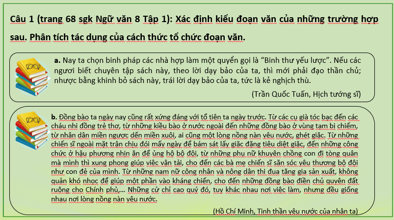 Giáo án PowerPoint Thực hành tiếng Việt trang 68 (Kết nối tri thức) | Ngữ văn 8 (ảnh 4)