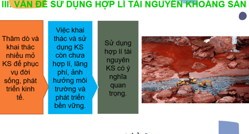 Giáo án PowerPoint Địa Lí 8 Bài 4 (Cánh diều): Khoáng sản Việt Nam (ảnh 4)