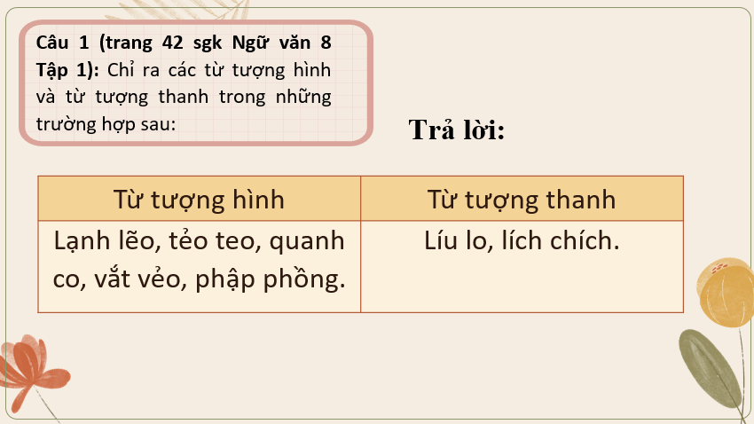 Giáo án PowerPoint Thực hành tiếng Việt trang 42 (Kết nối tri thức) | Ngữ văn 8 (ảnh 5)