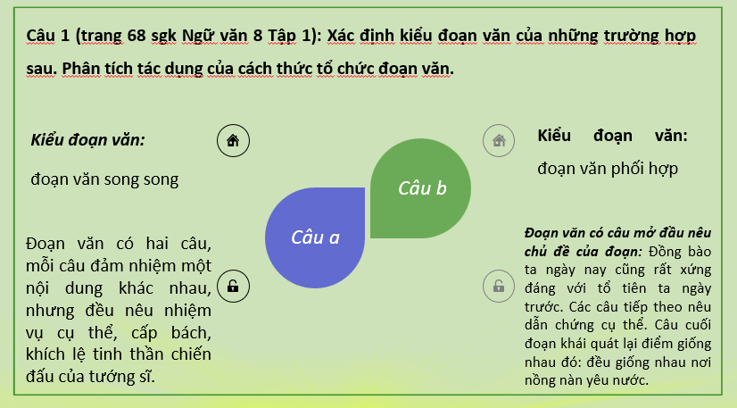Giáo án PowerPoint Thực hành tiếng Việt trang 68 (Kết nối tri thức) | Ngữ văn 8 (ảnh 5)
