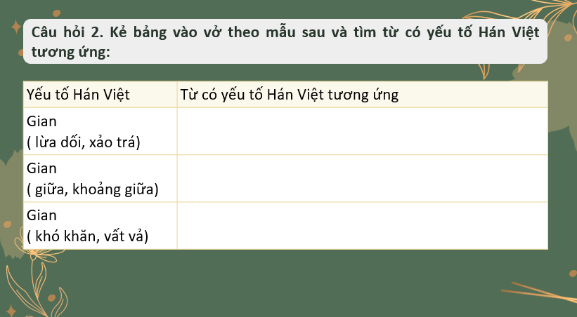 Giáo án PowerPoint Thực hành tiếng Việt trang 84 (Kết nối tri thức) | Ngữ văn 8 (ảnh 5)