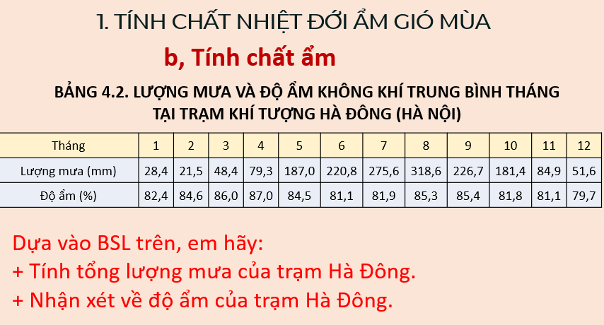 Giáo án Powerpoint Địa Lí 8 Bài 4 (Kết nối tri thức): Khí hậu Việt Nam (ảnh 5)