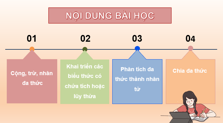 Giáo án PowerPoint Phân tích đặc điểm khí hậu Việt Nam (Kết nối tri thức) | Toán 8 (ảnh 5)