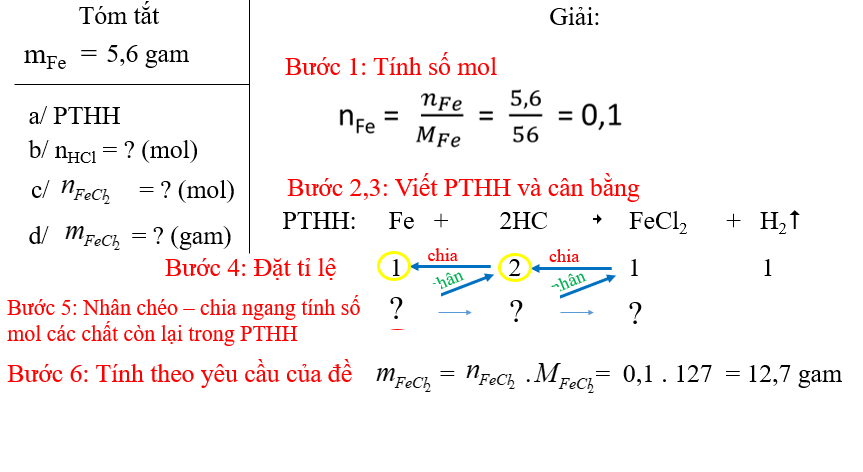 Giáo án Powerpoint KHTN 8 Bài 6 (Kết nối tri thức): Tính theo phương trình hóa học (ảnh 6)