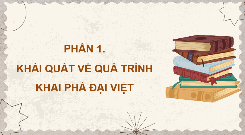 Giáo án Powerpoint Lịch sử 8 Bài 5 (Cánh diều): Quá trình khai phá của Đại Việt trong các thế kỉ XVI - XVIII (ảnh 8)