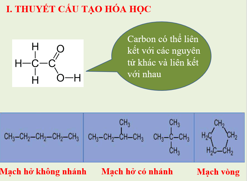 Giáo án PowerPoint Cấu tạo hoá học hợp chất hữu cơ (Kết nối tri thức) | Hóa 11 (ảnh 8)