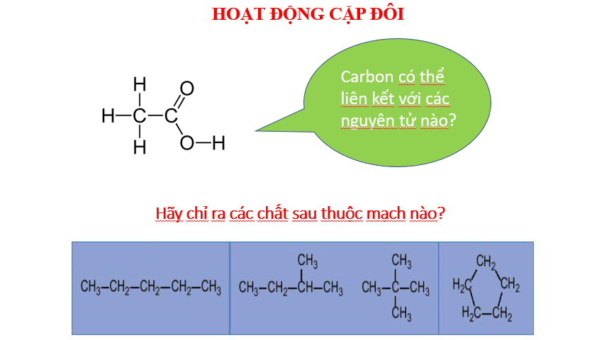 Giáo án PowerPoint Cấu tạo hoá học của hợp chất hữu cơ (Cánh diều) | Hóa 11 (ảnh 8)