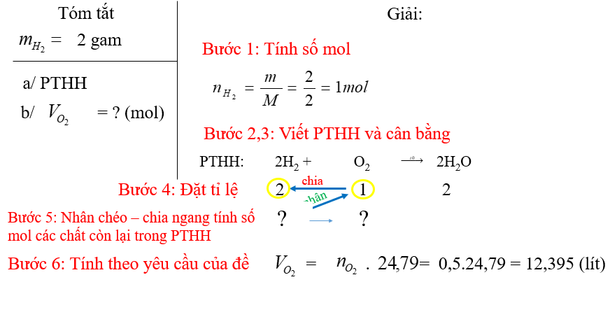 Giáo án Powerpoint KHTN 8 Bài 6 (Kết nối tri thức): Tính theo phương trình hóa học (ảnh 9)