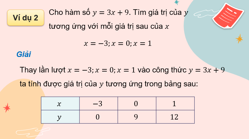 Giáo án PowerPoint Hàm số bậc nhất y = ax + b (a khác 0 (Cánh diều) | Toán 8 (ảnh 9)