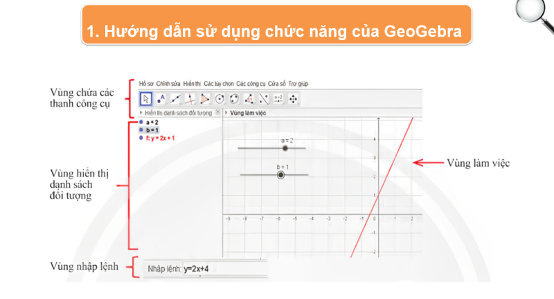Giáo án PowerPoint Vẽ đồ thị hàm số bậc nhất y = ax + b bằng phần mềm GeoGebara (Chân trời sáng tạo) | Toán 8 (ảnh 5)