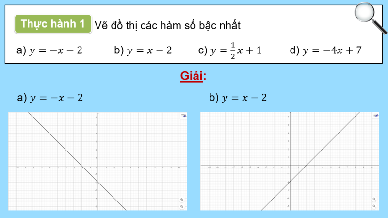 Giáo án PowerPoint Vẽ đồ thị hàm số bậc nhất y = ax + b bằng phần mềm GeoGebara (Chân trời sáng tạo) | Toán 8 (ảnh 8)