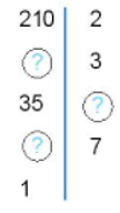 19 câu Trắc nghiệm Số nguyên tố (Kết nối tri thức) có đáp án – Toán 6 (ảnh 1)