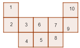 16 câu Trắc nghiệm Hình tam giác đều. Hình vuông. Hình lục giác đều (Kết nối tri thức) có đáp án – Toán 6 (ảnh 8)