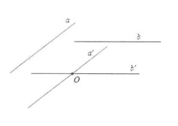 Góc giữa hai đường thẳng (ảnh 2)