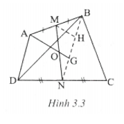 Đường trung bình của tam giác, của hình thang (ảnh 3)