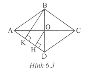 Hình thoi và hình vuông (ảnh 2)