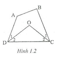 Tứ giác - Hình học toán 8 (ảnh 3)