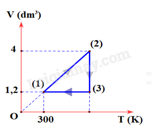 Bộ 10 đề thi học kì 1 Vật Lí 12 Kết nối tri thức có đáp án năm 2024 (ảnh 5)