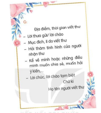 TOP 10 bài Viết thư cho bạn (người thân) ở xa 2024 SIÊU HAY (ảnh 4)