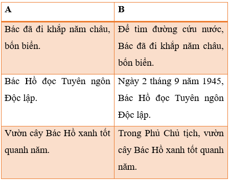 Giáo án Sáng tháng năm | Kết nối tri thức Tiếng Việt lớp 4 (ảnh 1)