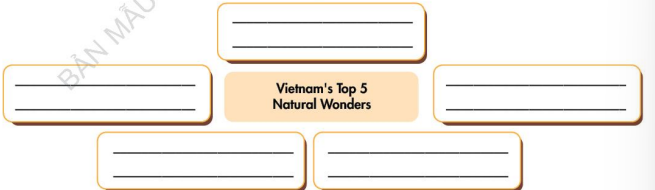 Giải SGK Tiếng anh 9 Unit 6: Natural Wonders | iLearn Smart World (ảnh 1)