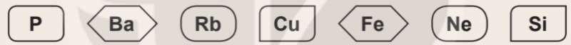 Hãy cho biết trong các nguyên tố trên, nguyên tố nào là kim loại, nguyên tố nào là phi kim (ảnh 1)