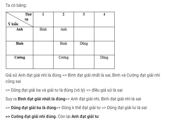 Top 1000 Bài tập thường gặp môn Toán có đáp án (phần 103) (ảnh 1)