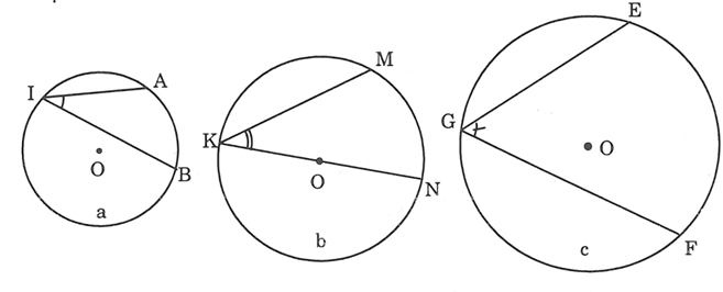 Bài tập Góc nội tiếp hình học toán 9 (ảnh 2)