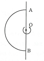 Bài tập Hình cầu - Diện tích mặt cầu và thể tích hình cầu (ảnh 2)