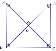 Bài tập Hình vuông hình học toán 8 (ảnh 2)