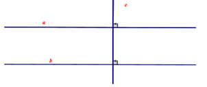 Tiên đề Ơ-clit - Từ vuông góc đến song song (ảnh 2)