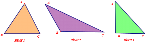 Tổng ba góc của một tam giác (ảnh 2)