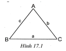 Quan hệ giữa ba cạnh của một tam giác (ảnh 2)