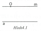 Tiên đề Ơ-clit. Tính chất của hai đường thẳng song song (ảnh 2)