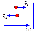 Bài toán hai vật va chạm nhau - định luật III Newton (ảnh 2)