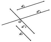Cách tính góc giữa hai đường thẳng (ảnh 2)