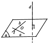 Cách tìm thiết diện liên quan đến vuông góc (ảnh 2)