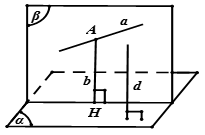 Cách xác định thiết diện chứa một đường thẳng và vuông góc với một mặt phẳng (ảnh 2)