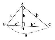 Giáo án Hình học 9 chương 1 bài 1: Một số hệ thức về cạnh và đường cao trong tam giác vuông mới nhất (ảnh 2)