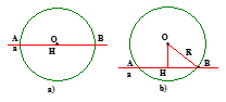 Giáo án Hình học 9 chương 2 bài 4: Vị trí tương đối của đường thẳng và đường tròn mới nhất (ảnh 2)